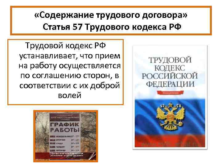  «Содержание трудового договора» Статья 57 Трудового кодекса РФ Трудовой кодекс РФ устанавливает, что