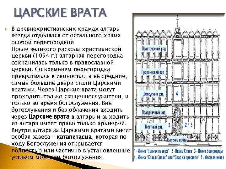 ЦАРСКИЕ ВРАТА В древнехристианских храмах алтарь всегда отделялся от остального храма особой перегородкой После