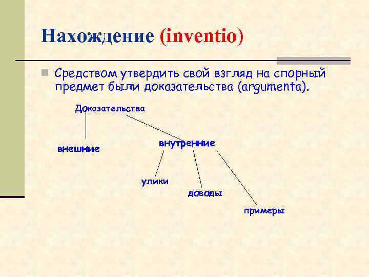 Средства риторики