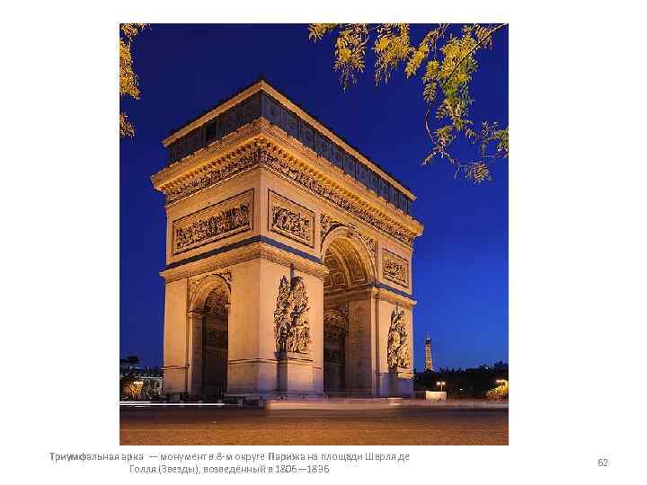 Триумфальная арка — монумент в 8 м округе Парижа на площади Шарля де Голля