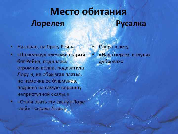 Место обитания Лорелея • На скале, на брегу Рейна • «Шевельнул плечами старый бог