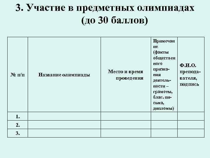 3. Участие в предметных олимпиадах (до 30 баллов) № п/п 1. 2. 3. Название