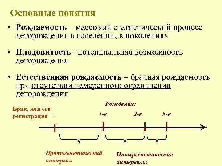 Основные понятия • Рождаемость – массовый статистический процесс деторождения в населении, в поколениях •