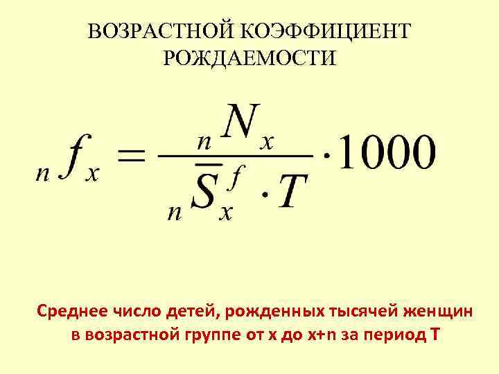 ВОЗРАСТНОЙ КОЭФФИЦИЕНТ РОЖДАЕМОСТИ Среднее число детей, рожденных тысячей женщин в возрастной группе от х