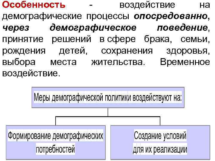 Особенность - воздействие на демографические процессы опосредованно, через демографическое поведение, принятие решений в сфере