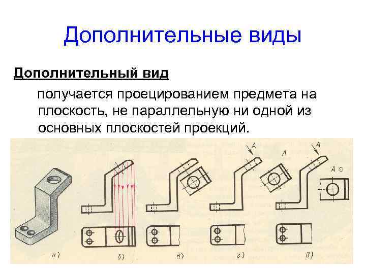 Вид получиться. Дополнительный вид. Дополнительный вид предмета. Как получаются дополнительные виды. Изображения – виды. Дополнительные виды..