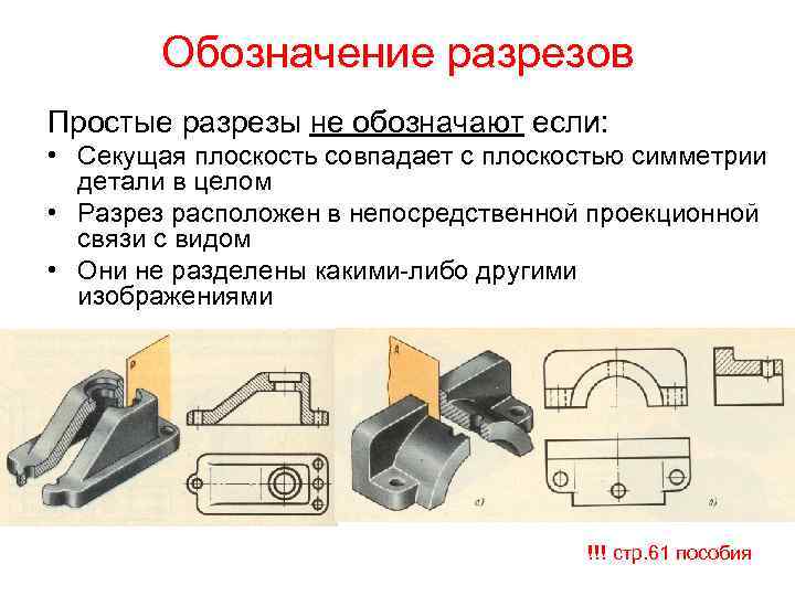 Почему разрез на главном изображении не обозначен