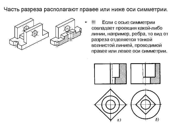 При выполнении изображений содержащих соединение вида и разреза разрез располагается