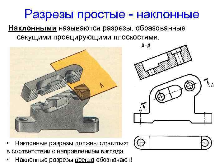 Разрезом называется изображение. Наклонный разрез. Простой наклонный разрез. Какой разрез называется наклонным. Наклонный разрез на чертеже.