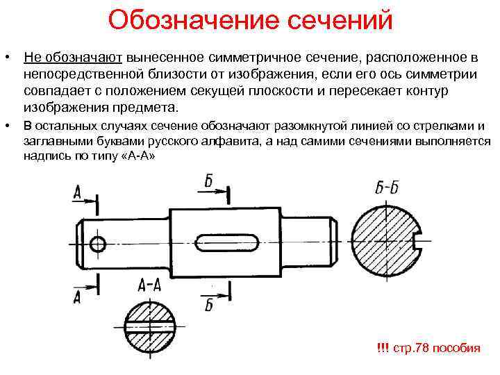 Виды обозначений сечений на чертеже ответ