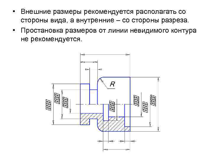 Выносные размеры на чертеже