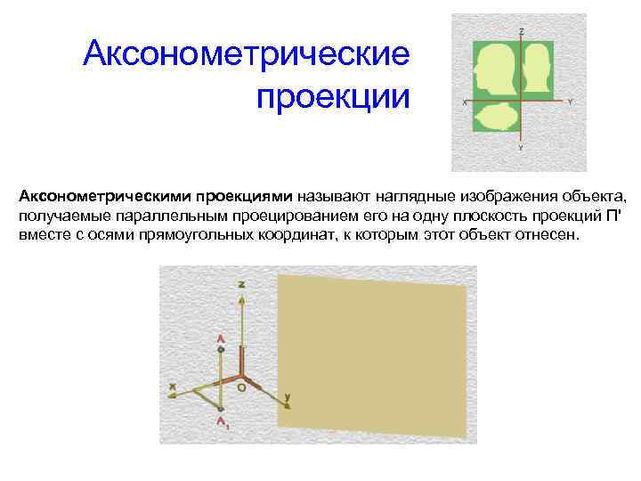 Аксонометрические проекции Аксонометрическими проекциями называют наглядные изображения объекта, получаемые параллельным проецированием его на одну