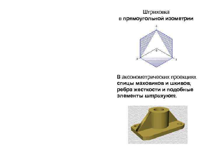 Аксонометрии информационных носителей. Штриховка в прямоугольной изометрии. Угол штриховки в изометрии. Угол штриховки в аксонометрии. Рёбра жёсткости в аксонометрии.