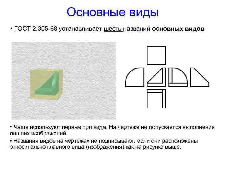 Сколько видов на чертеже. Какие названия видов не устанавливает ГОСТ 2.305-68?. Основные виды ГОСТ. Основные виды на чертеже ГОСТ. Основные виды изображений.