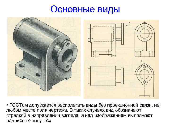 Основные виды главный вид. Проекционная связь видов. Основные виды в проекционной связи. Виды непроекционной связи. Виды без проекционной связи.