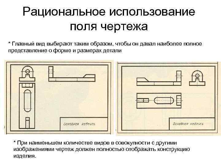 Выберите изображение которое дает наиболее полное представление о форме и размерах предмета