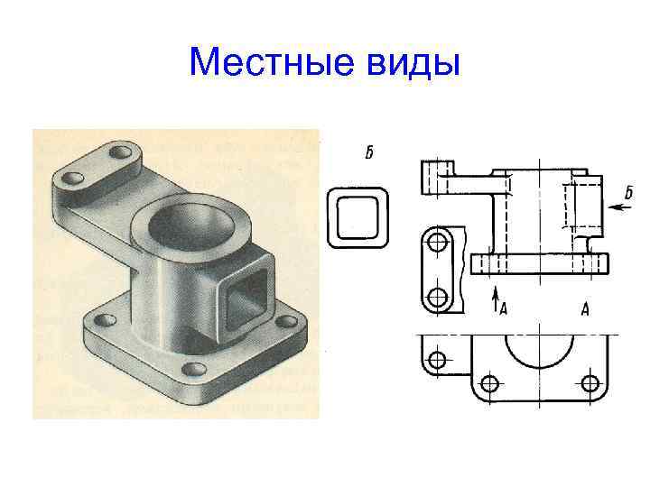 Локальный вид. Местный вид на чертеже. Местный вид детали. Местный вид. Местный вид слева.