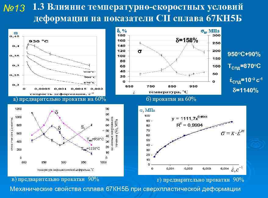 № 13 1. 3 Влияние температурно-скоростных условий деформации на показатели СП сплава 67 КН