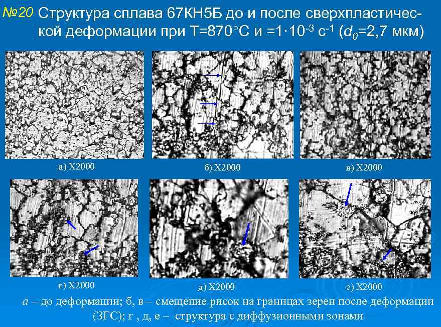 № 20 Структура сплава 67 КН 5 Б до и после сверхпластичес кой деформации