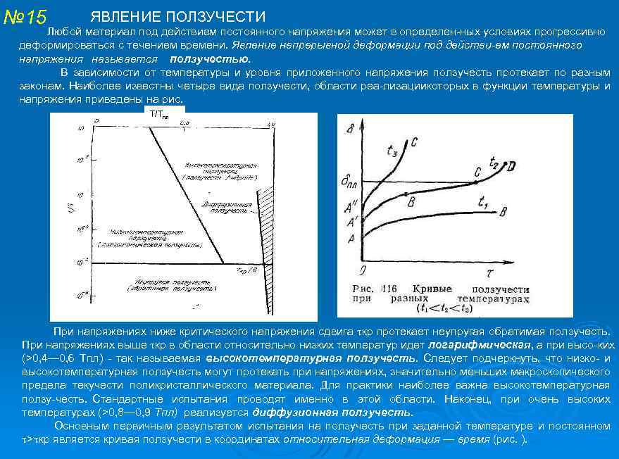 № 15 ЯВЛЕНИЕ ПОЛЗУЧЕСТИ Любой материал под действием постоянного напряжения может в определен ных