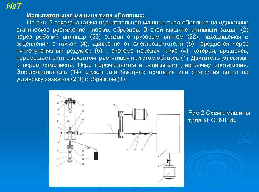 № 7 Испытательная машина типа «Поляни» : На рис. 2 показана схема испытательной машины
