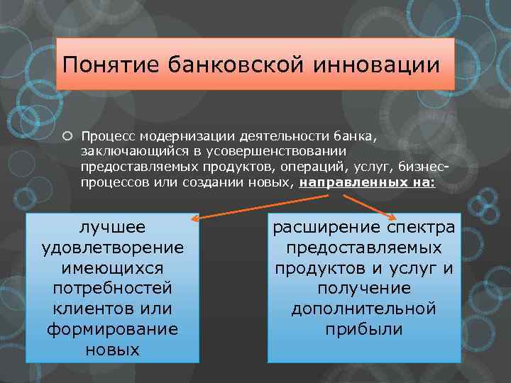 Понятие банковской инновации Процесс модернизации деятельности банка, заключающийся в усовершенствовании предоставляемых продуктов, операций, услуг,