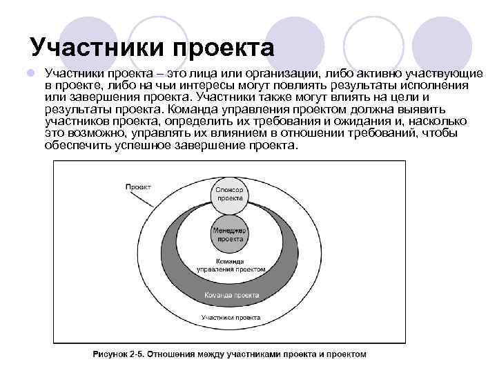 Участники проекта l Участники проекта – это лица или организации, либо активно участвующие в