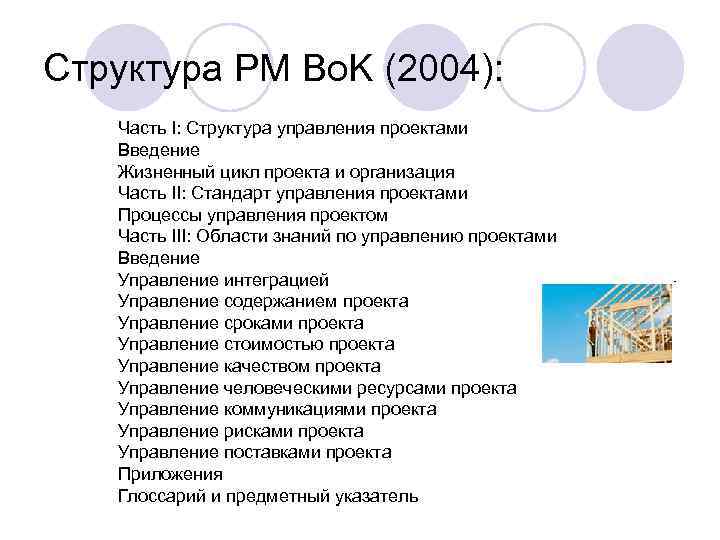 Структура PM Bo. K (2004): Часть I: Структура управления проектами Введение Жизненный цикл проекта