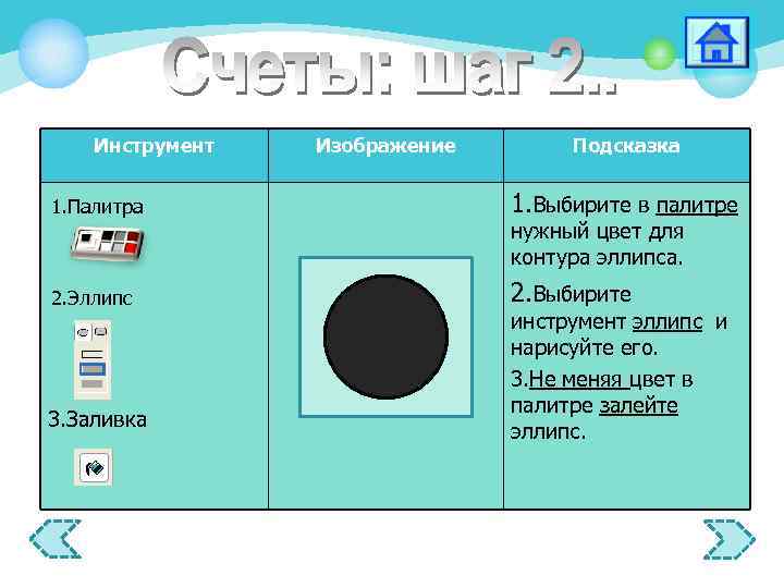 Инструмент Изображение Подсказка 1. Палитра 1. Выбирите в палитре 2. Эллипс 2. Выбирите 3.