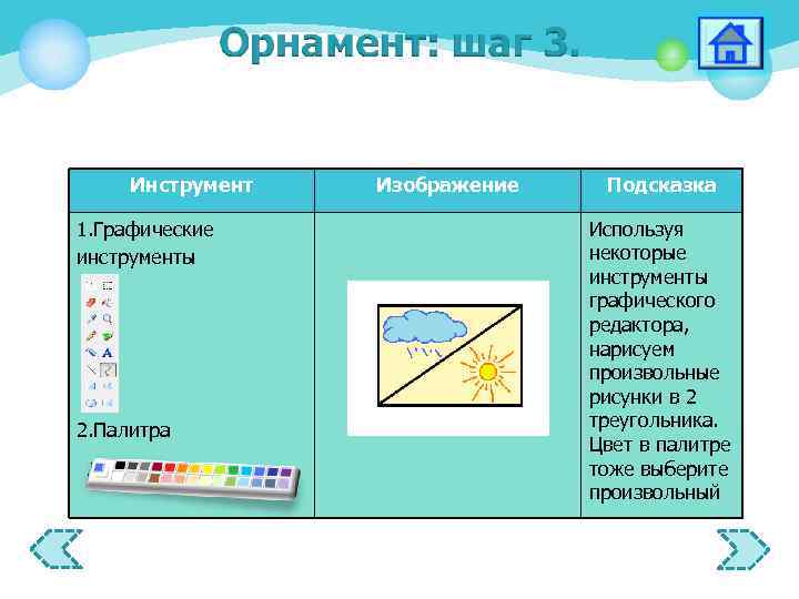Инструмент 1. Графические инструменты 2. Палитра Изображение Подсказка Используя некоторые инструменты графического редактора, нарисуем