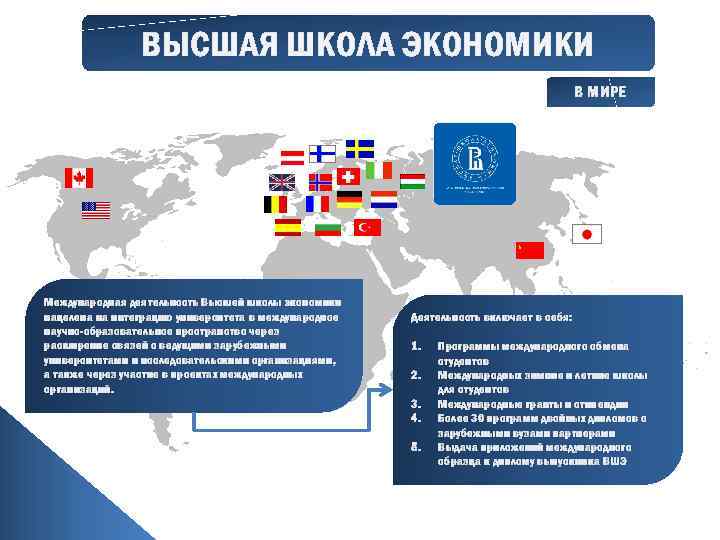 ВЫСШАЯ ШКОЛА ЭКОНОМИКИ В МИРЕ Международная деятельность Высшей школы экономики нацелена на интеграцию университета