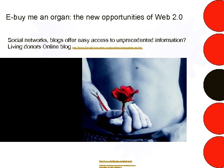 E-buy me an organ: the new opportunities of Web 2. 0 Social networks, blogs
