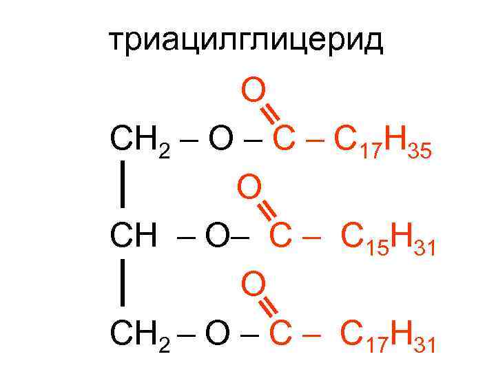 Гидролиз триацилглицеролов происходит по следующей схеме
