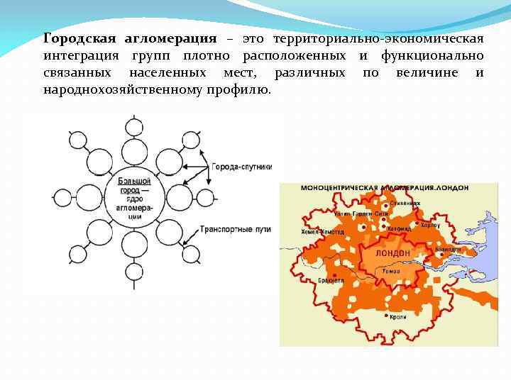 Городская агломерация – это территориально-экономическая интеграция групп плотно расположенных и функционально связанных населенных мест,