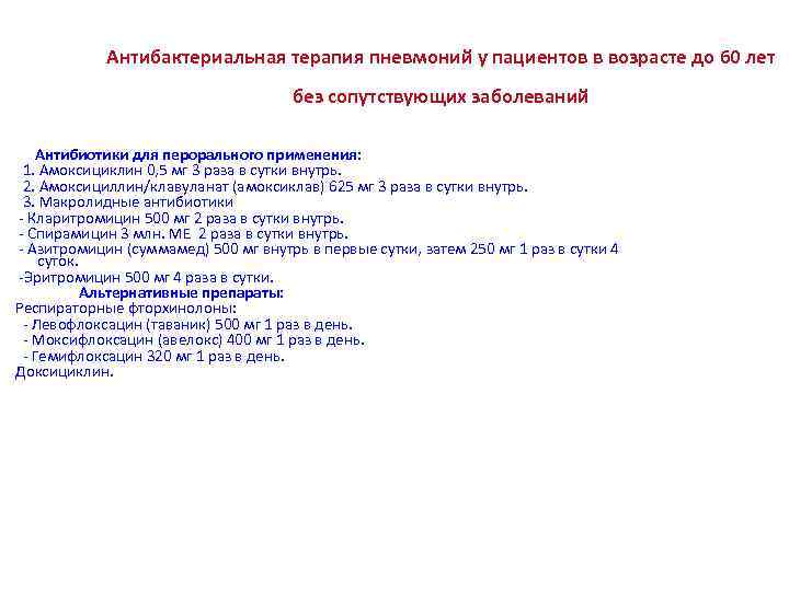 Антибактериальная терапия пневмоний у пациентов в возрасте до 60 лет без сопутствующих заболеваний Антибиотики