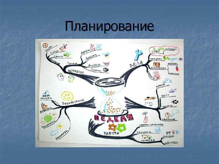 Планирование 