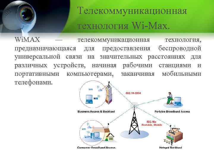 Телекоммуникационная технология Wi-Max. Wi. MAX — телекоммуникационная технология, предназначающаяся для предоставления беспроводной универсальной связи