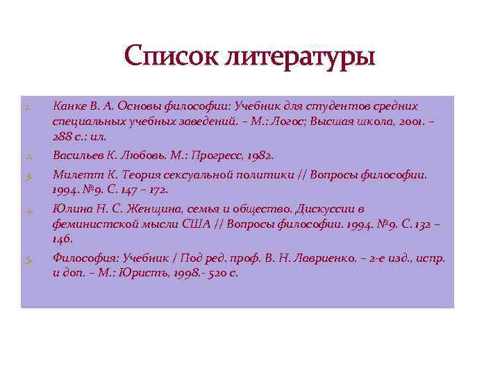 Список литературы 1. Канке В. А. Основы философии: Учебник для студентов средних специальных учебных