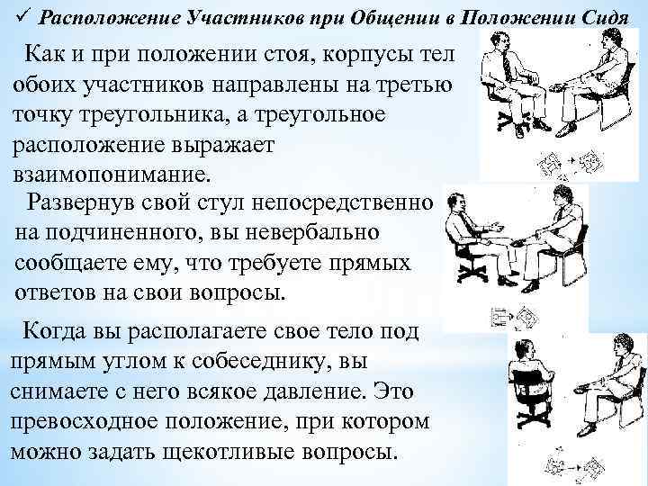 Участник расположить