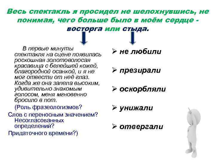 Весь спектакль я просидел не шелохнувшись, не понимая, чего больше было в моём сердце