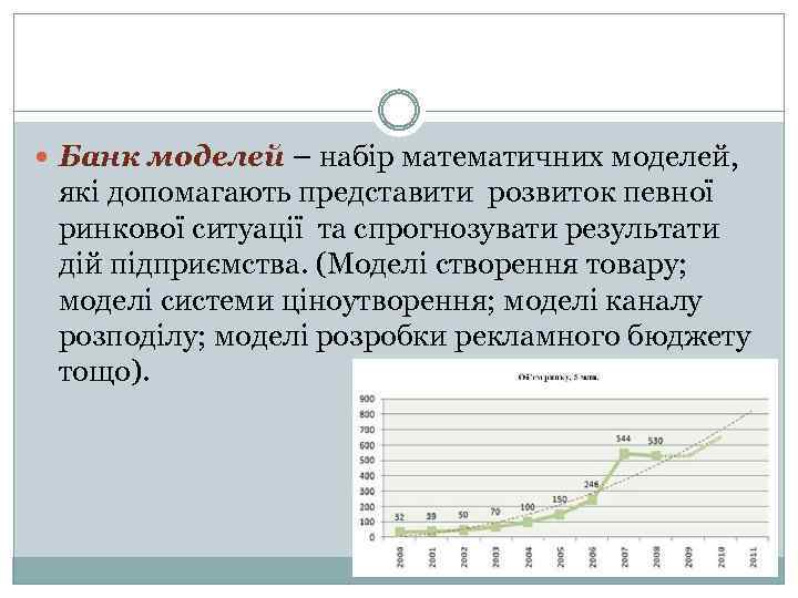  Банк моделей – набір математичних моделей, які допомагають представити розвиток певної ринкової ситуації