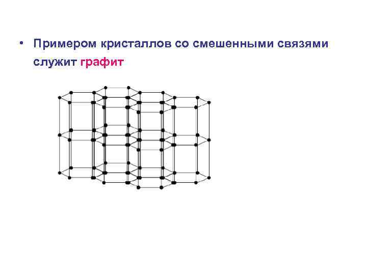  • Примером кристаллов со смешенными связями служит графит 