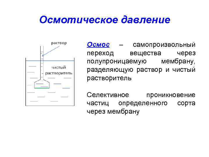 Осмотическое давление неэлектролита