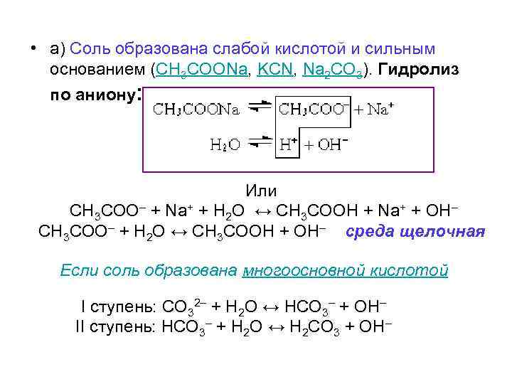 Сильным основанием и слабой кислотой образован