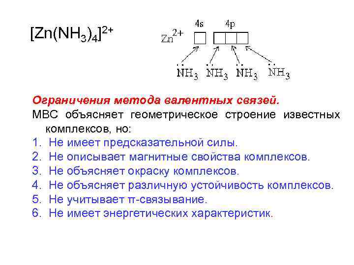 Известные структуры