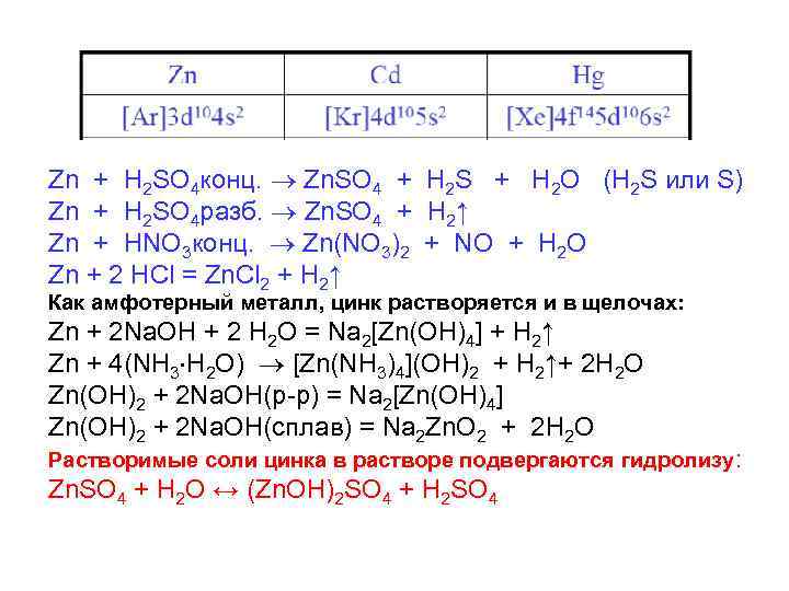 Кальций плюс аш эн о 3. H2so4 ZN концентрированная реакция. Цинк плюс h2so4 конц. ZN+h2so4 уравнение реакции. ZN + h2so4(разб) = znso4.