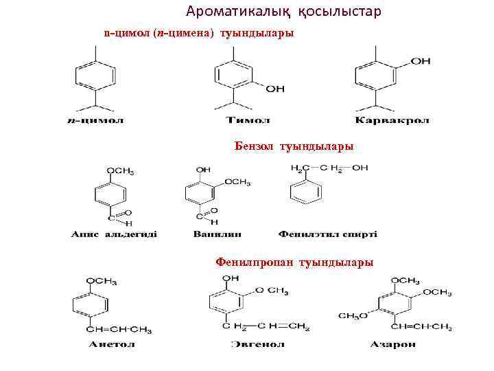 Ароматикалық қосылыстар n-цимол (n-цимена) туындылары Бензол туындылары Фенилпропан туындылары 