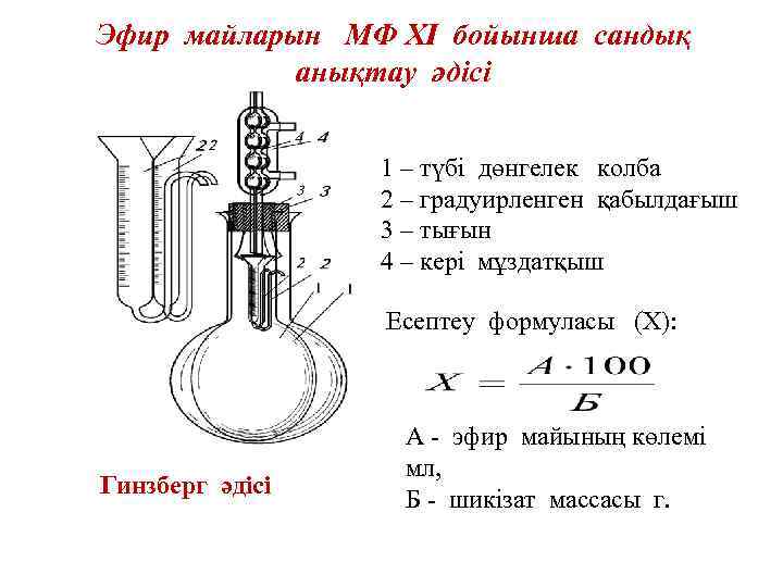 Эфир майларын МФ XI бойынша сандық анықтау әдісі 1 – түбі дөнгелек колба 2