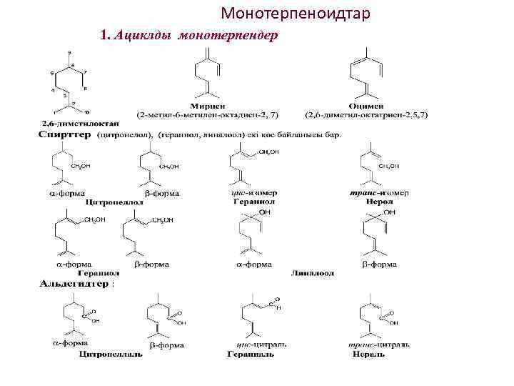 Монотерпеноидтар 1. Ациклды монотерпендер 
