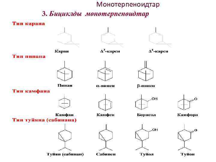 Монотерпеноидтар 3. Бициклды монотерпеноидтар 